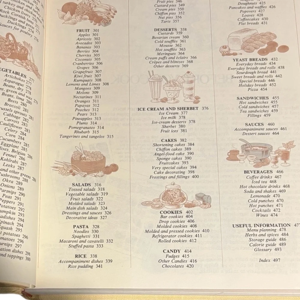 VTG 80’s The Good Housekeeping Illustrated Hardcover Cookbook RDE Tasty Recipes